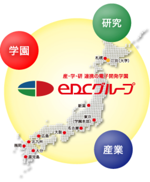 全国に広がるｅＤＣ（電子開発学園）グループ